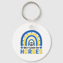 Search for strong arm key rings уðºñ