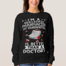 Search for pharmacist clothing Handwriting