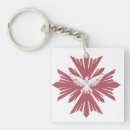 Search for dove key rings Catholic