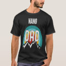 Search for nano tshirts Crypto