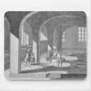 Search for 18th century electronics Markets