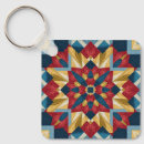 Search for quilted by key rings Vintage