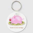 Search for investing key rings Investment
