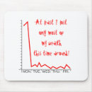 Search for stock trading mousepads Investor