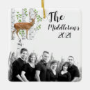 Search for deer hunting christmas tree decorations Doe