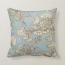 Search for pale blue cushions Pattern