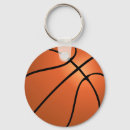 Search for ball key rings Fun