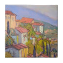 Search for provencal tiles Provence