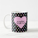 Search for i love cats coffee mugs Pet owner