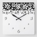 Search for cartoon clocks Abstract