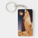 Search for sandstone key rings Usa