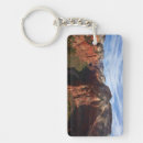 Search for driving angel key rings Drive