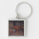 Search for blurred key rings Outdoors