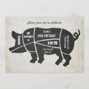 Search for vintage bbq birthday invitations Chalkboard
