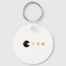 Search for eclipse of the sun key rings Astronomy