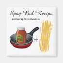 Search for recipe magnets Humour