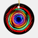 Search for spinning christmas tree decorations Abstract