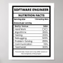 Search for software engineer posters Programming