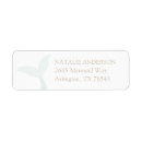 Search for mermaid return address labels Pool party