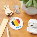 Search for african pride key rings Flag