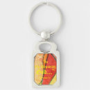 Search for begins key rings Christian
