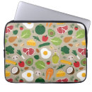 Search for fat electronics Food