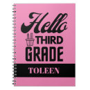 Search for third grade Black