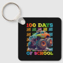 Search for monster truck key rings 100th