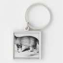 Search for 19th key rings Cat