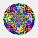 Search for symmetrical magnets Geometric