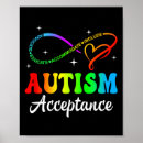Search for actually posters Adhd