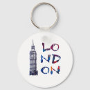 Search for london key rings travel