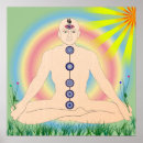 Search for buddhist posters Meditation