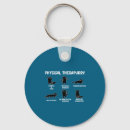 Search for funny physics key rings Cool