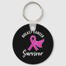 Search for information manager key rings Counseling services