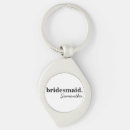 Search for shower key rings Simple