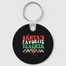 Search for favourite teacher key rings Tree