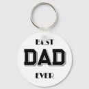 Search for bold round key rings White