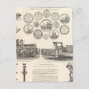 Search for trimmed postcards Text