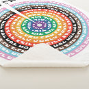 Search for kabbalistic Kabbalah