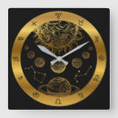Search for jupiter clocks Zodiac