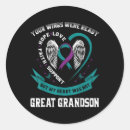 Search for social awareness stickers Safety planning