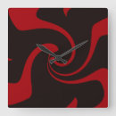 Search for circus clocks Retro