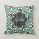 Search for black and teal cushions Elegant