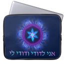 Search for ani electronics Blue