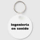 Search for en key rings Llaveros