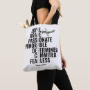 Search for airman accessories Planes