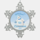 Search for carrot christmas tree decorations Snowflakes