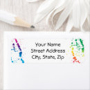 Search for splatter return address labels Abstract