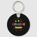 Search for absolute key rings Entirely fully highly